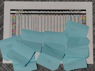 CYCLONES新年会2025