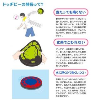 人の名前は5回まで聞こう！カンペで予習もね！