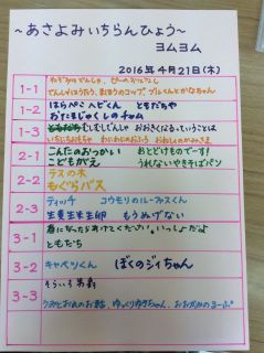 4/21朝読み一覧