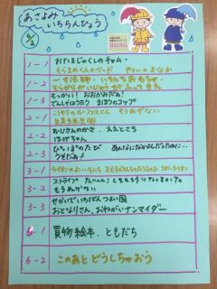 6月2日朝読み一覧