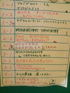 ７月１４日朝読み一覧