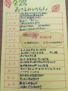 9月29日 朝読み一覧