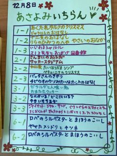 12月8日 朝読み一覧