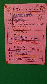 1月12日朝読み一覧