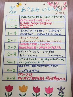 4月20日　朝読み一覧