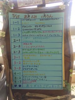 5月25日　朝読み一覧