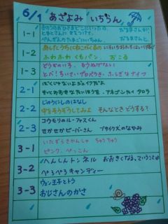 6/1 朝読み一覧