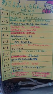 12/7 朝読み一覧