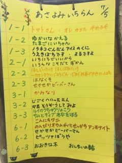 7/5 朝読み一覧です