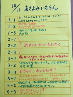 10/11朝読み一覧
