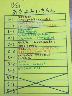 11/29朝読み一覧です。