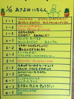 1/10(木)朝読み一覧