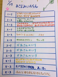 1／１７日朝読み一覧