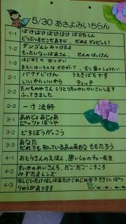 5/27日(木)朝読み一覧