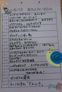 6/13日(木)朝読み一覧