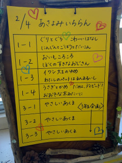 2/4(木)朝読み一覧
