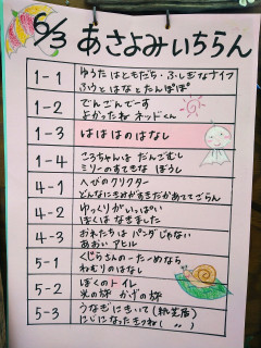 6/3(木)朝読み一覧