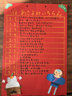 朝読み一覧 1月18日