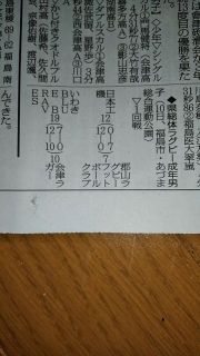 ＝県総体結果と今後の予定＝