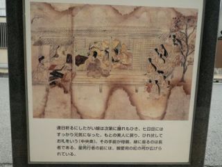 粉河寺縁起の案内№６