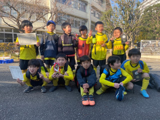 カナリーズカップU7