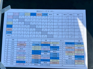 【新３年生】レガフィーダCUP U-9@学校教育支援センターグランド