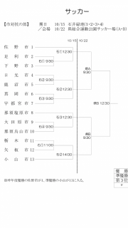 栃木県リーグ3部Ａブロック　第9節