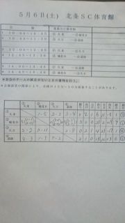 第23回全日本ﾕｰｽ(U15)ﾌｯﾄｻﾙ選手権・中予予選20170506