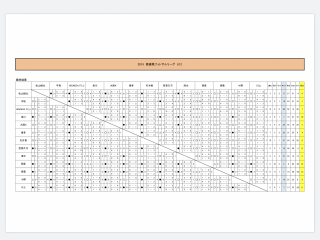 2019U12愛媛県フットサルリーグ/20190511
