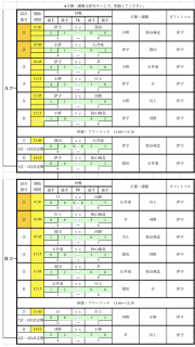 第10回藤岡杯5年生フットサル大会20201123