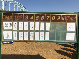 3/5(土), 3/6(日)の活動