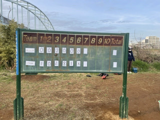 3/19(土), 3/20(日), 3/21(月)の活動予定