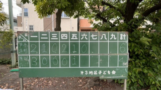 4/29(金・祝), 4:30(土), 5/1(日)の活動