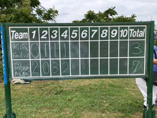 7/13(土)、7/14(日)、7/15(祝月)の活動