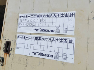 7/12(土)、7/13(日)の活動