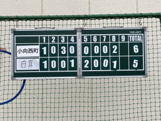 たまなみ大会3回戦結果