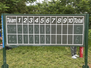 夏季大会予選リーグ対南河原リトルウイングス結果
