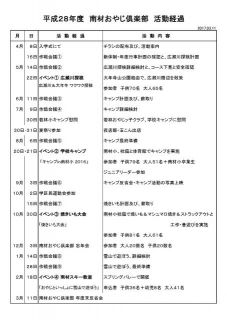 ２０１６活動まとめ