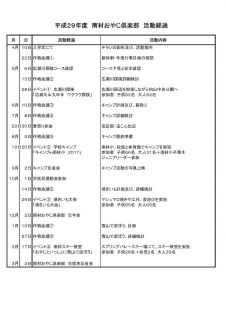 ２０１７活動まとめ・収支報告