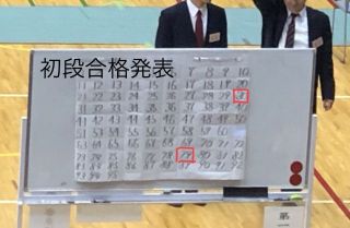 剣道三段以下審査会（６月）