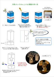 キャンドル容器の作り方