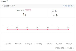 ２０２３忘年会を開催しました