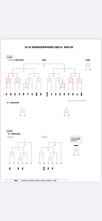 2025春季北勢地区大会