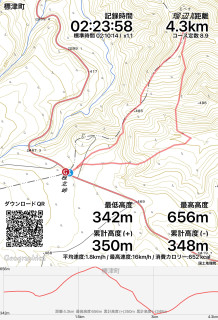 瑠辺斯岳（東北海道合宿1日目）