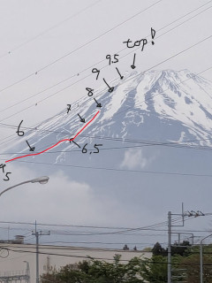4月定例富士山