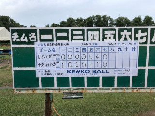 2021.9.26 ファイターズ（5年生以下）都大会新人戦への挑戦Vol.4