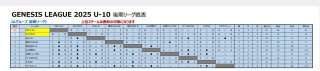 【38期/4年】[Y]GENESIS LEAGUE