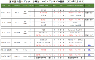 第52回山笠レガッタに参加