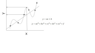 そのMiddle-out approach、大丈夫ですか？(1)
