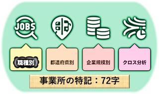 【事業所の特記：職種別】求人票の「事業所の特記」職種別データで見る記載の傾向Vol.8271